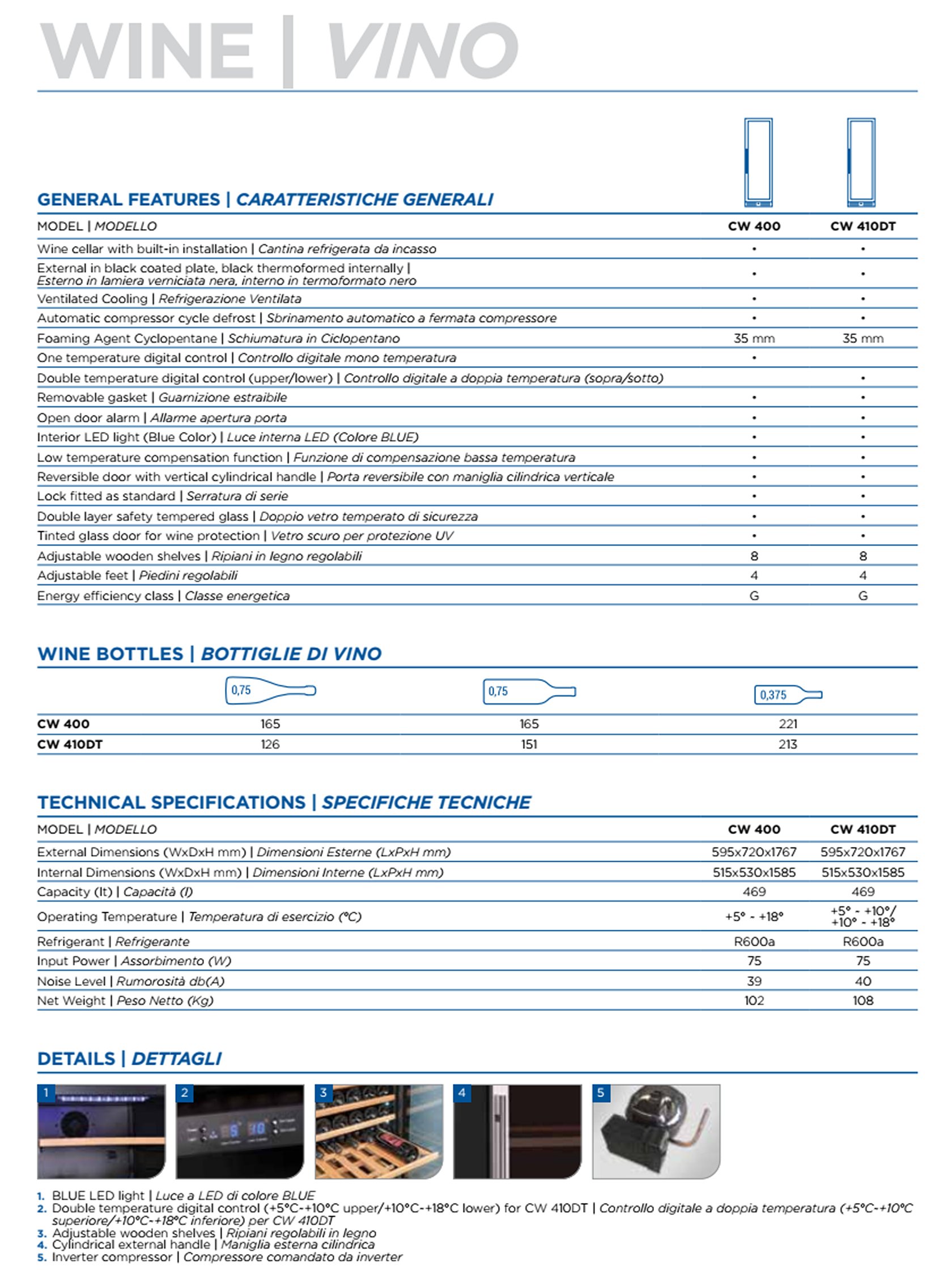 Cantina refrigerata vino da incasso Modello CW410DT Doppia